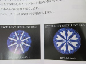 ダイヤの買取なら天満の大吉天神橋筋商店街店にお任せ!!今日も4C以外のポイントを書きます。
