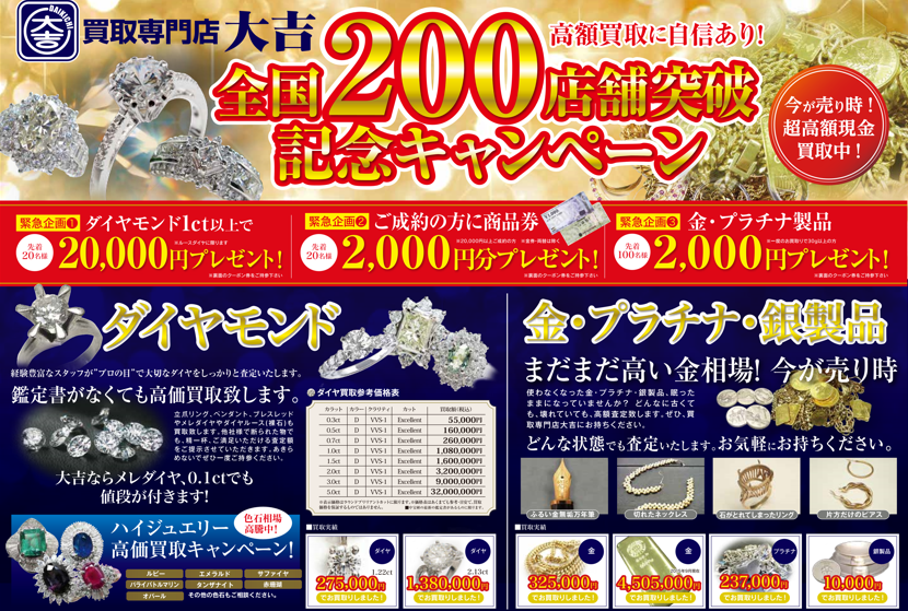ダイヤ高価買取大吉松戸店
