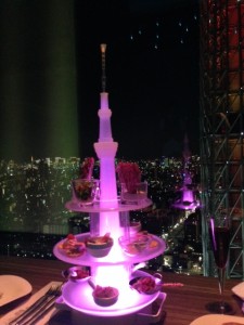 田無 買取り カメラ