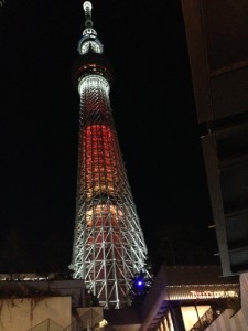 田無駅,壊れた,時計,買取