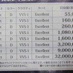 全国 200店舗達成!! キャンペーン中!! 買取専門店 大吉 本八幡店