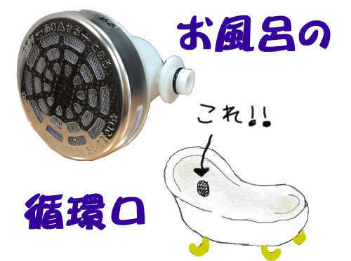 お風呂の循環口!浴槽についてるアレ!!京都右京区の大吉西院店買取ますっ♫