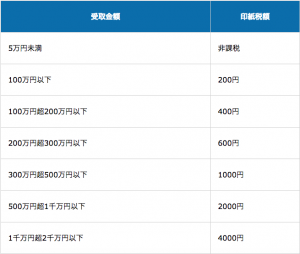 スクリーンショット 2017-12-17 12.29.41
