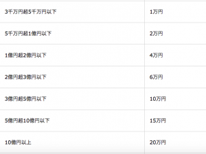 スクリーンショット 2017-12-17 12.32.34