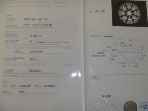 ダイヤの高価買取なら大吉宇都宮東宿郷店に決まり!