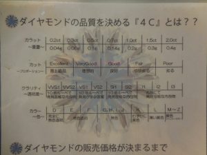 180621ダイヤのご査定は、大吉大橋店にお任せ下さい！