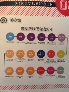 デジカメを港区弁天町で売るなら高価買取の大吉！2