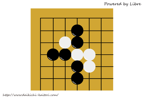 碁盤 将棋盤 違い 大吉バロー磐田