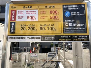 市役所駐車場　池田