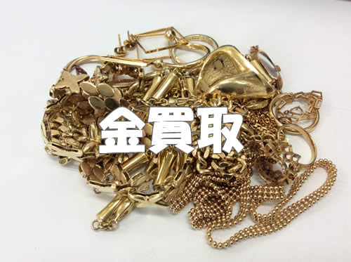 買取,鞍馬口,金