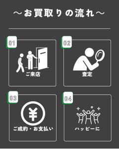 買取,出町柳,左京区