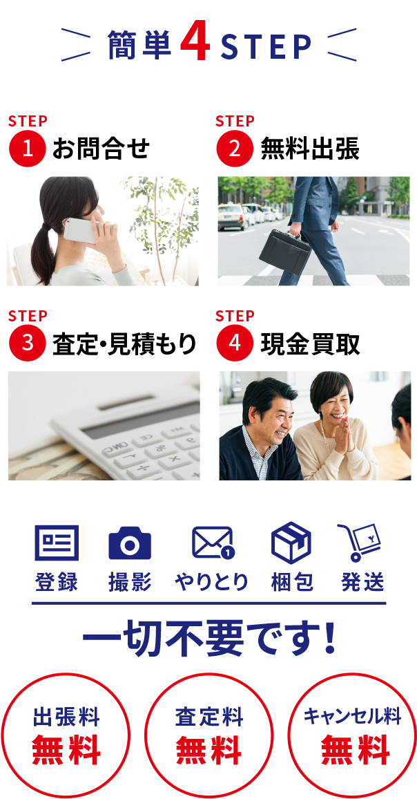 出張買取4STEP