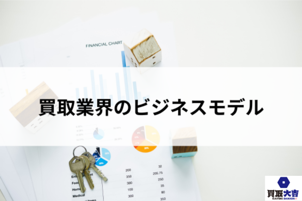 買取業界のビジネスモデル