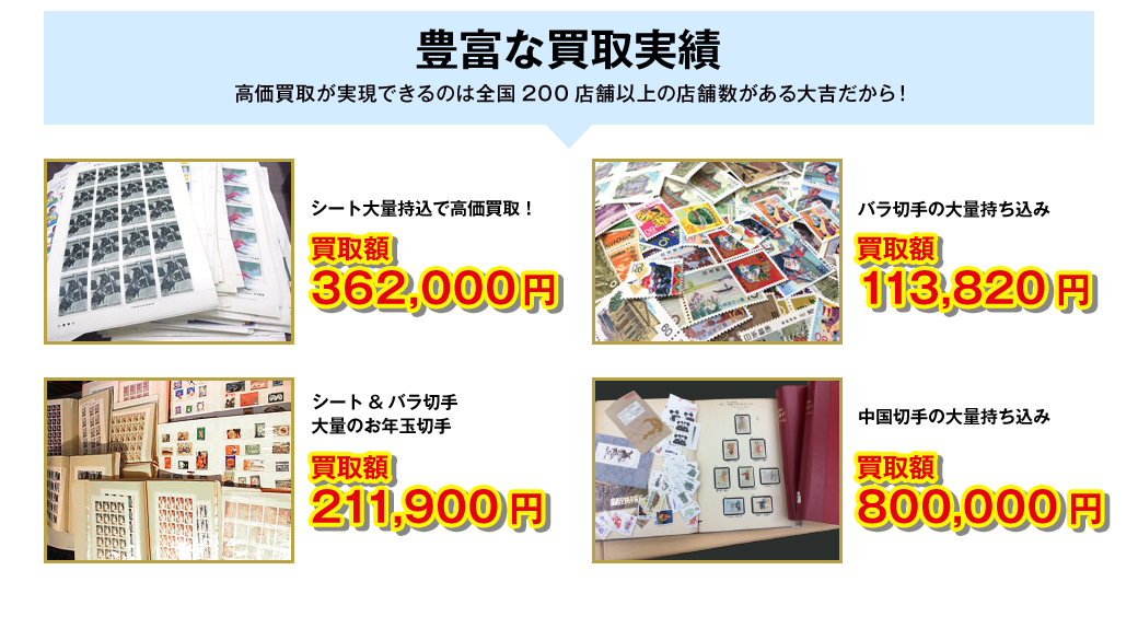 豊富な買取実績